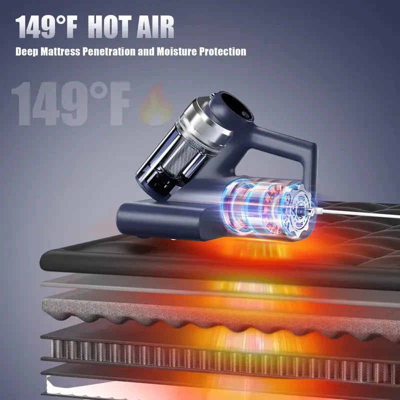 Powerful Mattress Vacuum Cleaner – 600W Suction, UV-C Light, Hot Air & HEPA, Deep Clean for Bed, Sofa & Carpet Country Style Interiors