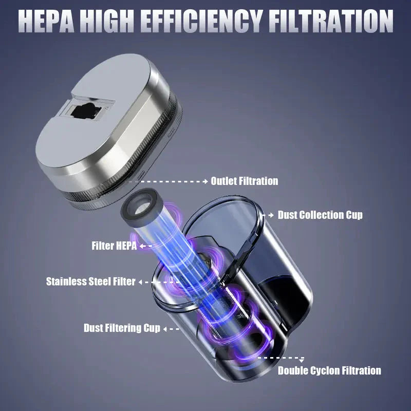 Powerful Mattress Vacuum Cleaner – 600W Suction, UV-C Light, Hot Air & HEPA, Deep Clean for Bed, Sofa & Carpet Country Style Interiors